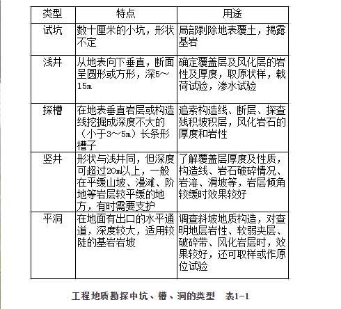 蘭州工程香蕉视频导航大全